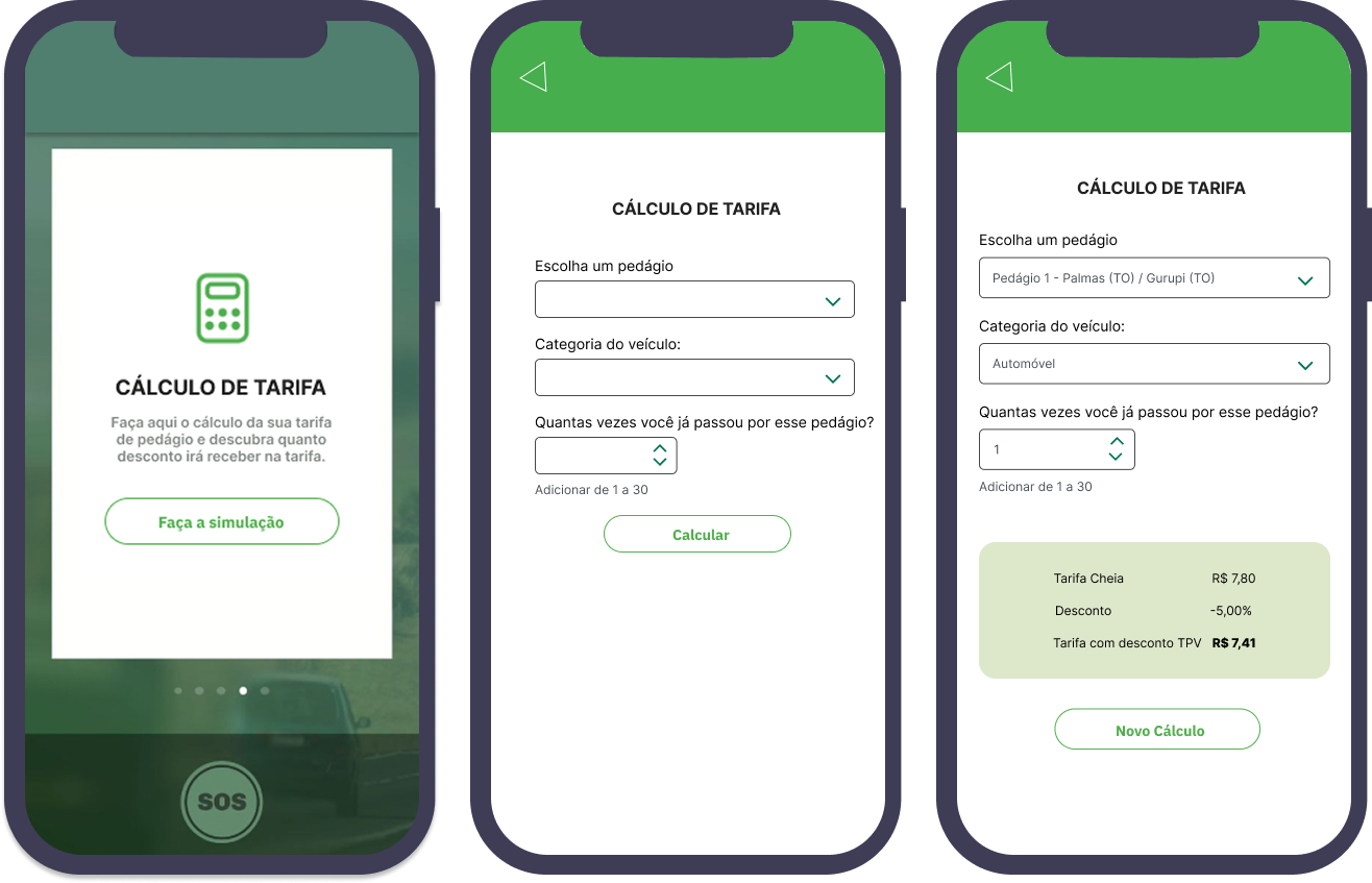 Imagem com três protótipos de aplicativo em um celular. A primeira tela mostra o menu para iniciar a simulação. A segunda exibe o cálculo de tarifas, com campos para escolher um pedágio, a categoria do veículo e o número de passagens. A terceira tela mostra o resultado com valor da tarifa cheia, desconto aplicado, valor final e um botão de 'Novo cálculo'